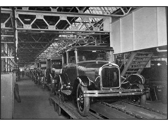 Henry Ford (1863-1947) Po uruchomieniu linii produkcyjnej sprzedaż Modelu T wzrosła z 78000 (1911-12) do 248000 (1913-14).