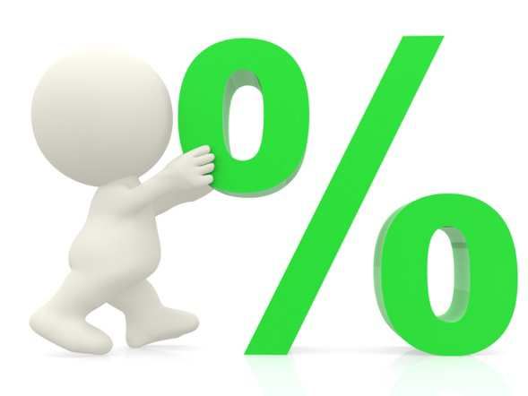 Odchylenie procentowe od wrtości nominlnej Odchylenie wskzuje o ile procent nsz wynik różni się od