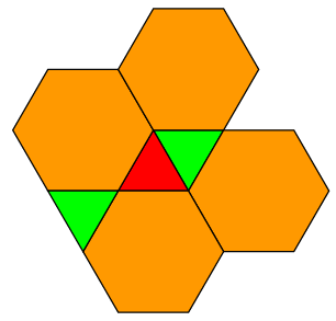wierzchołku stykają się trójkąt i dwa dwunastokąty foremne, co jest sprzeczne z przystawaniem wierzchołków parkietażu z Definicji 3.. Taka sama sytuacja występuje w obu przypadkach.