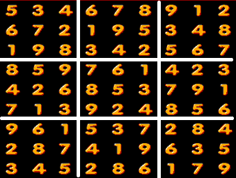 2 SUDOKU Gra o nazwie Sudoku polega na wypełnieniu diagramu 9x9 w taki sposób, aby w każdym wierszu, w każdej kolumnie i w każdym z dziewięciu zaznaczonych na poniższym rysunku kwadratów 3x3 znalazło
