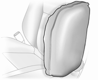 Tylko wtedy poduszka powietrzna może chronić. Boczne poduszki powietrzne Boczne poduszki powietrzne są montowane w oparciu każdego z foteli przednich.