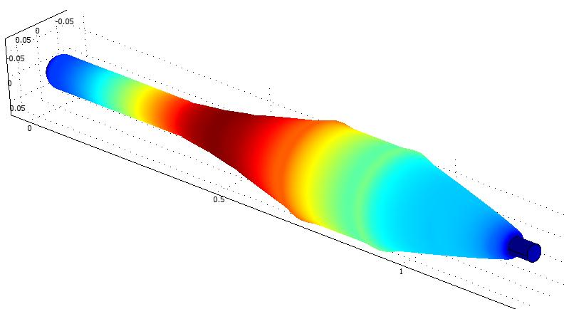 W module General Heat Transfer zdefiniowano