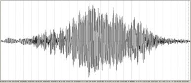84 Hz e) drgania pionowe a max = 2,36 m/s 2, f 6 = 2,25 Hz (zsynchronizowane skoki całej grupy) 2.
