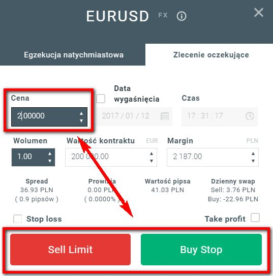 Buy limit : Kupno instrumentu po cenie niższej niż obecna. Lustrzane odbicie zlecenia Sell Limit. Sell Stop : Sprzedaż instrumentu po kursie niższym niż bieżący.