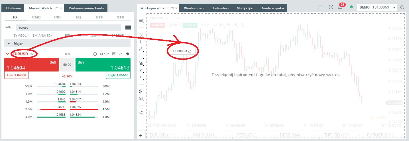 Wykres można uruchomić funkcją drag and drop, czyli przeciągając nazwę