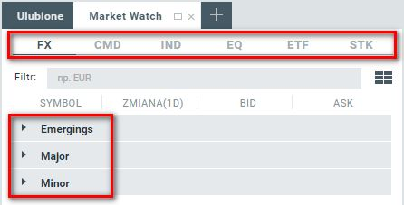 b) Market Watch W zakładce Market Watch wszystkie instrumenty są odpowiednio pogrupowane według dwóch kryteriów: a) w górnym pasku: FX (forex), CMD (towary), IND (indeksy), EQ (Equity CFD), ETF, STK