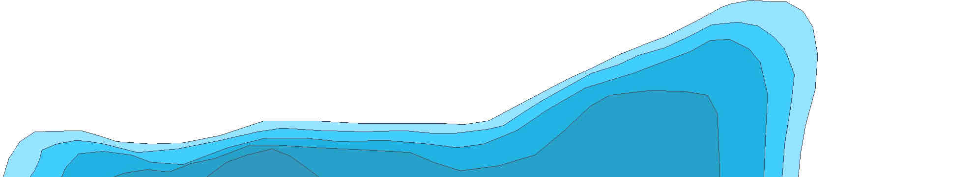 Badania w 2004 roku były podstawą oceny aktualnego stanu czystości wód jeziora i wpisały się w cykl obserwacji jeziora Głęboczek, prowadzony w związku z podjętą rekultywacją tego zbiornika,