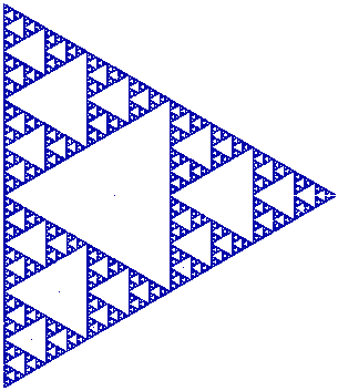 5 Znane fraktale 5 Znane fraktale 5.1 Trójkąt Sierpińskiego Rysujemy trójkąt równoboczny o ustalonej długości boku (np. 1).