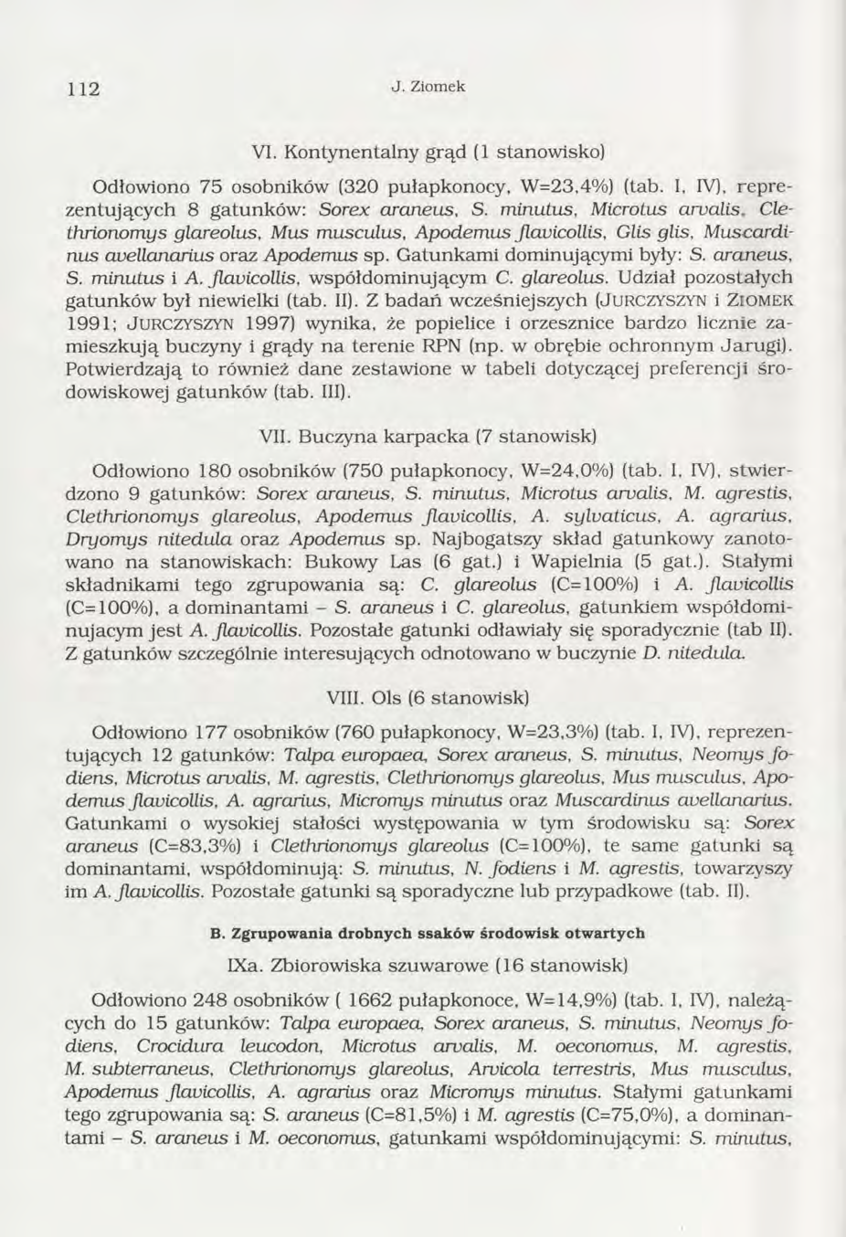 112 J. Ziomek VI. K ontynentalny grąd (1 stanow isko) Odłowiono 75 osobników (320 pułapkonocy, W=23,4%) (tab. I, IV). re p re zentujących 8 gatunków : Sorex araneus, S.