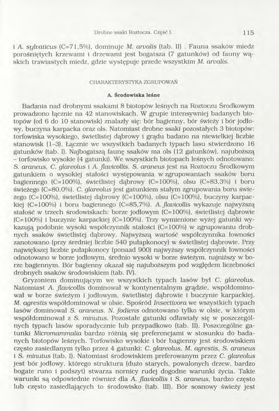 D robne ssak i Roztocza. Część I. 115 i A. sylvaticus (C=71,5%), dom inuje M. arvalis (tab. II).