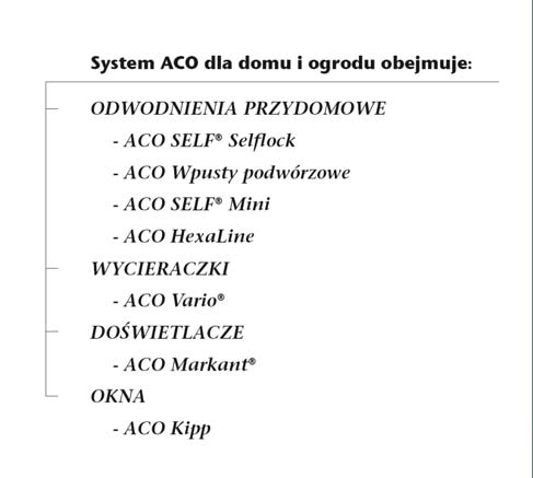 www.acomarkety.pl ACO Elementy Budowlane Sp. z o.o. ul.