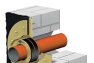 Zestawy uszczelniające Curaflex 7300 oraz 7300/T Uszczelnienie przed ścianą, zabezpieczające przed wodą napierającą, przeznaczone do budowli zaizolowanych folią lub bitumikiem. System DPS*.