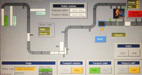 Obsługa materiałów Urządzenia do realizowania operacji magazynowych wchodzących w skład automatycznego systemu magazynowania, takie jak: owijarki, paskarki, wagi, drukarki, itp.