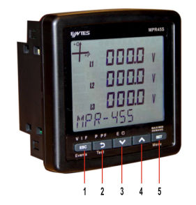 1. Klawisz: napięcie, prąd, częstotliwość. W trybie programowania użyty jest do cofnięcia się do poprzedniego menu 2. Klawisz: moc i współczynnik mocy.