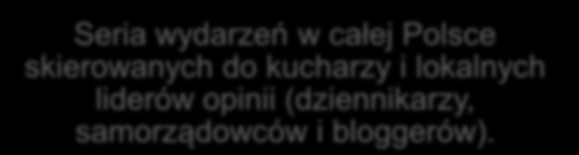 Krzysztof Kozanowski Warsztaty kulinarne Seria wydarzeń w całej Polsce skierowanych do kucharzy i