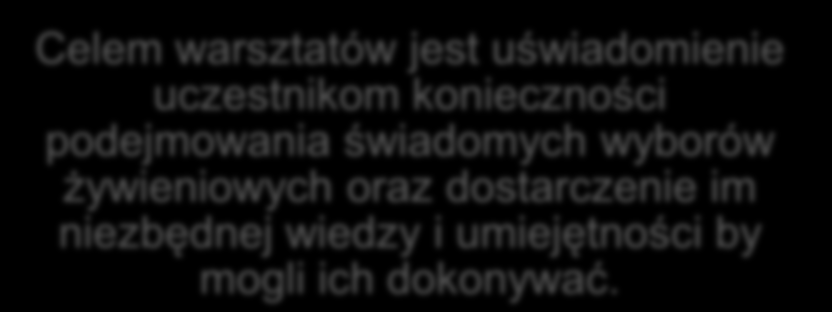 Roczny roadshow po Polsce: wizyta w 16 największych miastach Polski.