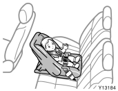 OSTRZE ENIE Nie wolno mocowaç fotelika dzieci cego na siedzeniu w drugim rz dzie (typu kanapowego) w po o eniu ty em do kierunku jazdy, gdy uniemo liwia on