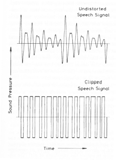 Slajd 1 Analiza i synteza mowy - wprowadzenie Spektrogram wyrażenia: