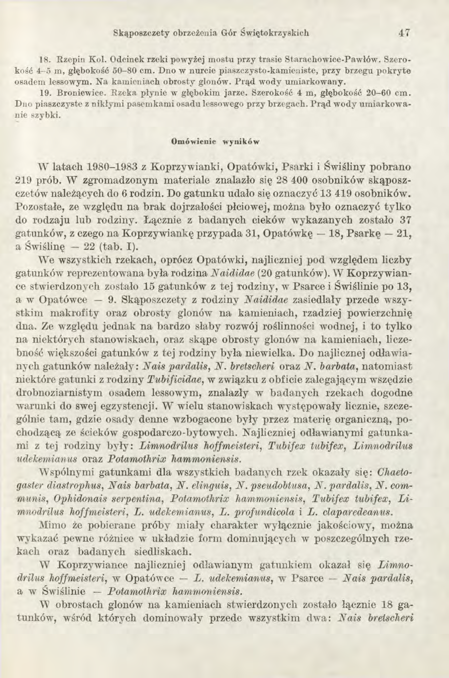Skąposzczety obrzeżenia Gór Świętokrzyskich 4 7 8. Rzepin Kol. Odcinek rzeki powyżej mostu przy trasie Starachowice-Pawłów. Szerokość 4-5 m, głębokość 50-80 cm.