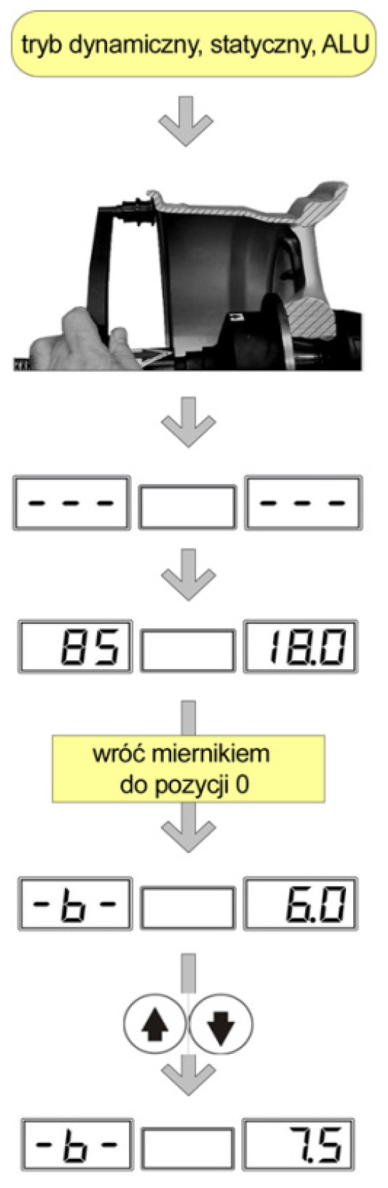 Użytkownik musi w ATH 1530 wprowadzić parametry ręcznie patrz rysunek obok.