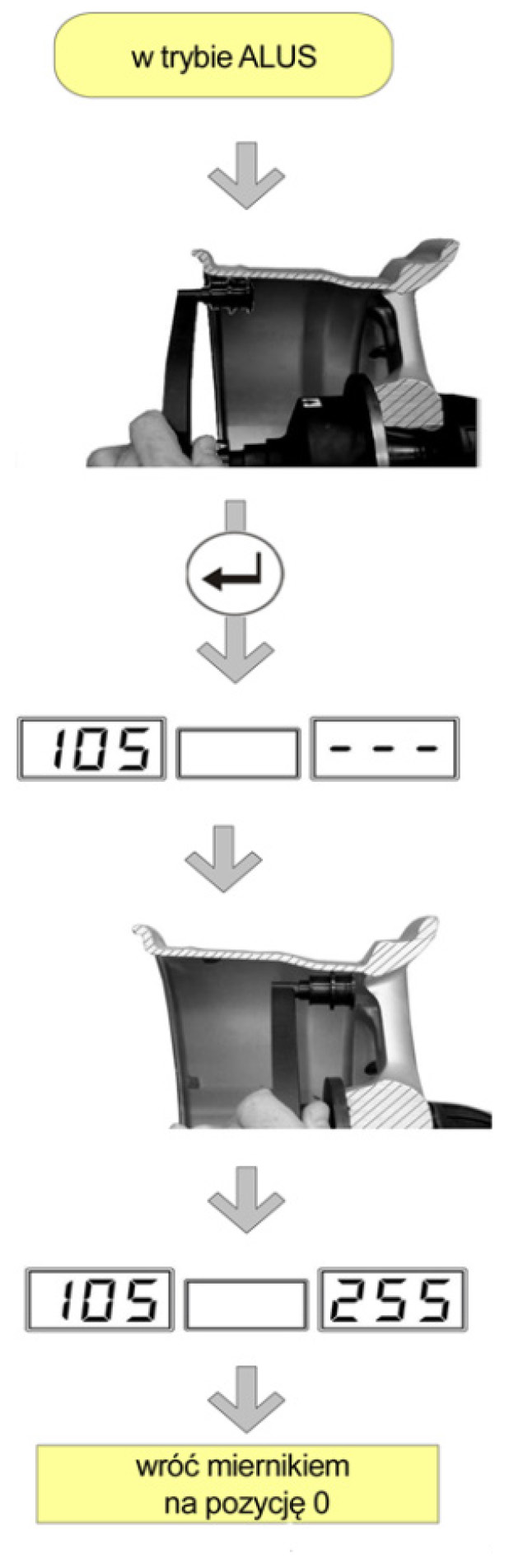 1 3 PARAMETRY WEJŚCIOWE KOŁA Z AUTOMATYCZNYM OKREŚLENIEM (DYN, STAT, ALU1-AULU3) W modelu ATH 1530 parametry wprowadzamy ręcznie.