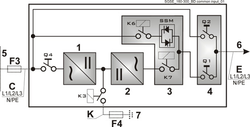 DANE TECHNICZNE SG-CE Series 60 & 80 kva SGSE_060-080_S1_UPS dimensions_ge_01 Szafa UPS-a WAGA (kg) Dodatkowa szafa SG-CE Series 100 & 120 kva SGSE_100-120_S1_UPS dimensions_ge_01 1'900mm Moc UPS-a