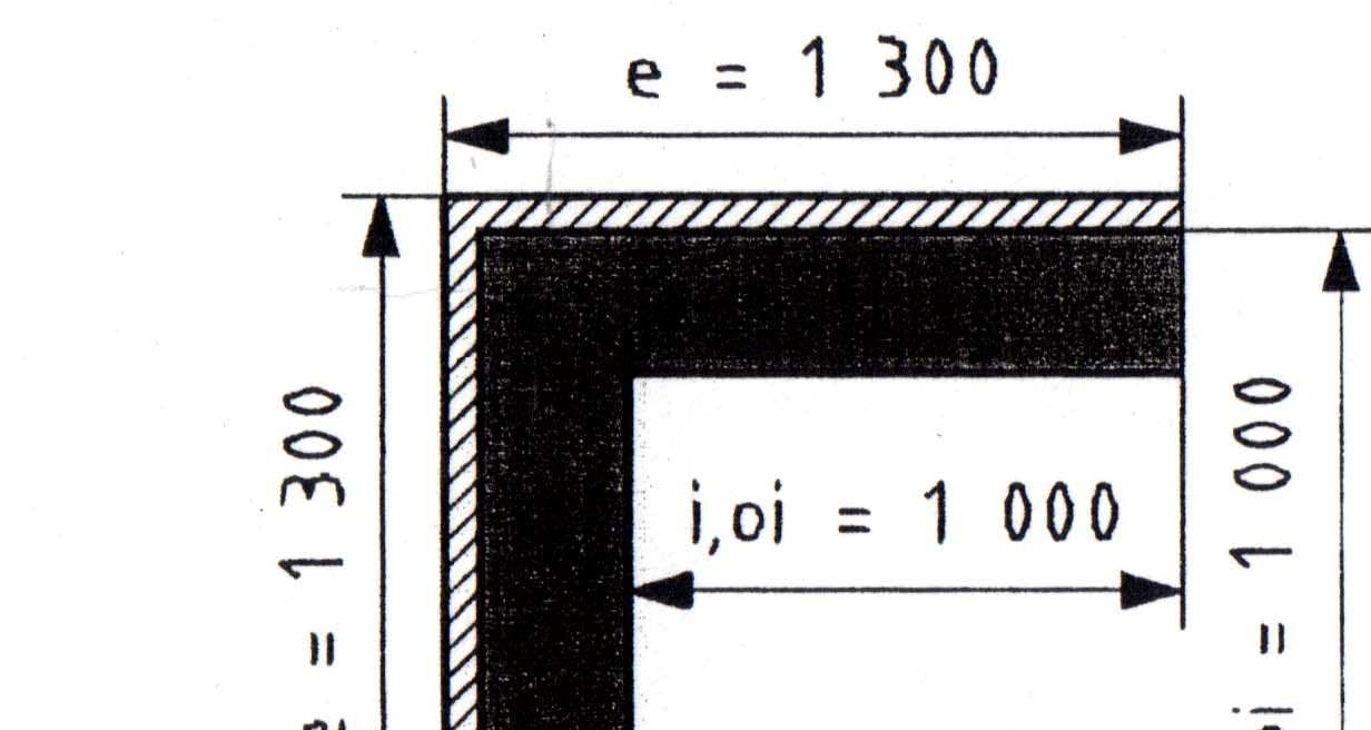 Tabela 9.4.