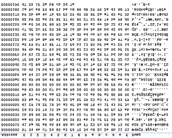 CryptXXX V3 Analiza użytego mechanizmu szyfrowania 95 Rys. 2. Plik zaszyfrowany Rozmiar pliku oryginalnego wynosił 0x36 bajtów, rozmiar pliku zaszyfrowanego to 0x197 bajtów.