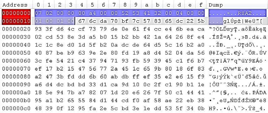 algorytmem Base64. Rys. 5. Klucz Niestety, dokładniejsza analiza, a także próba parsowania zgodnie ze standardem ASN.1 wykazała, że nie był to format PEM.