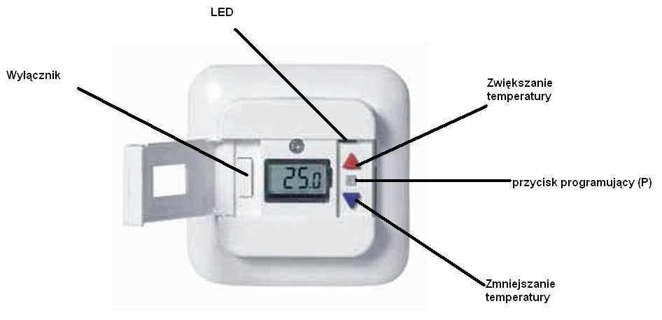 Regulator temperatury podłogi C 501 jest dedykowany dla systemu ogrzewania i przeznaczony do montażu na ścianie. Termostat posiada regulowaną nastawę temperatury w zakresie od 0 C do 40 C.