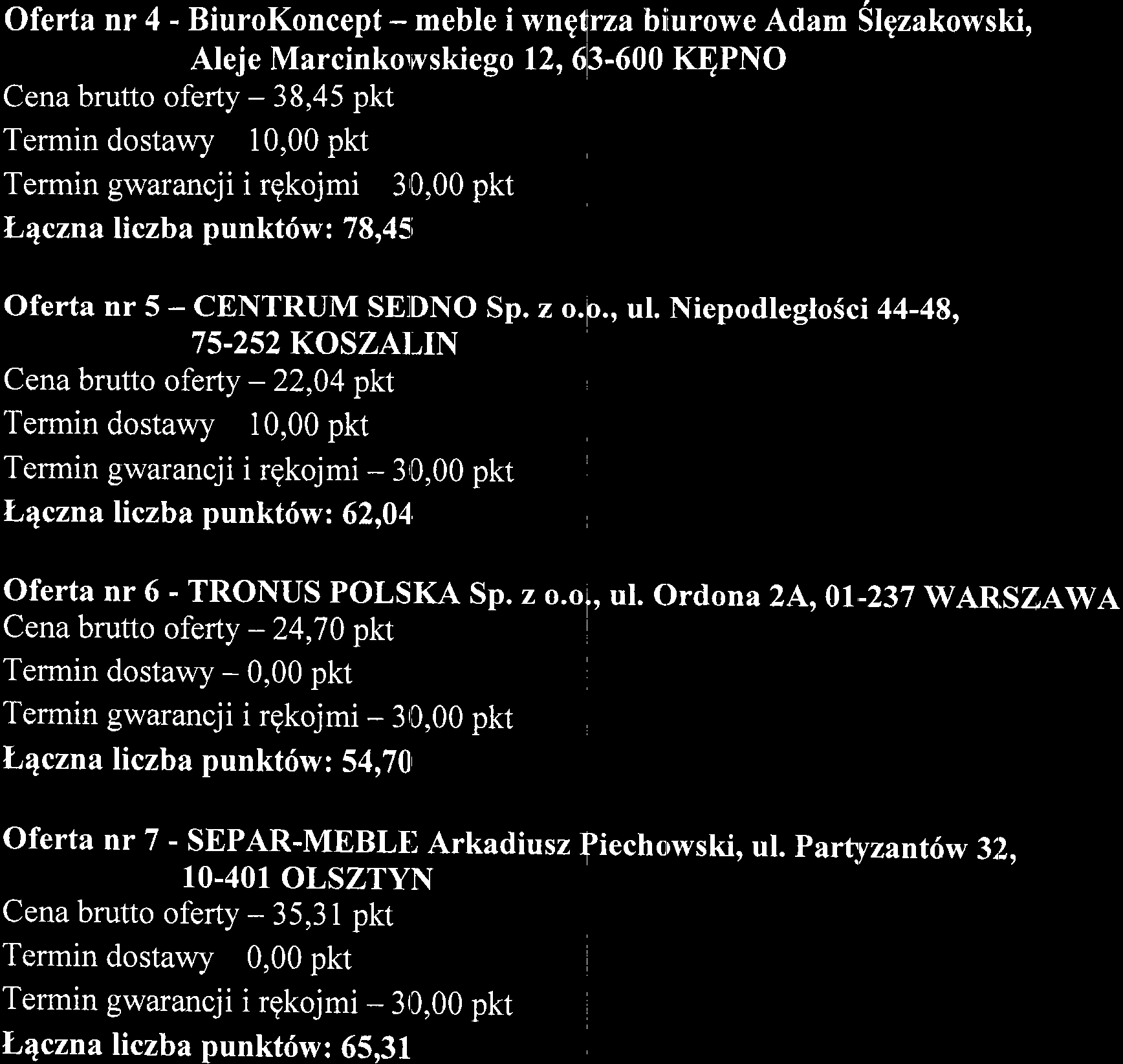 l Oferta nr 4 - BiuroKoncept - meble i wng{rza biiurowe Adam Slgzakowski, Aleje Marcinkorrvskiego 12, 63-600 KEPNO Cena brutto oferty - 38,45 pkt L4czna liczba punkt6w: 78,45;
