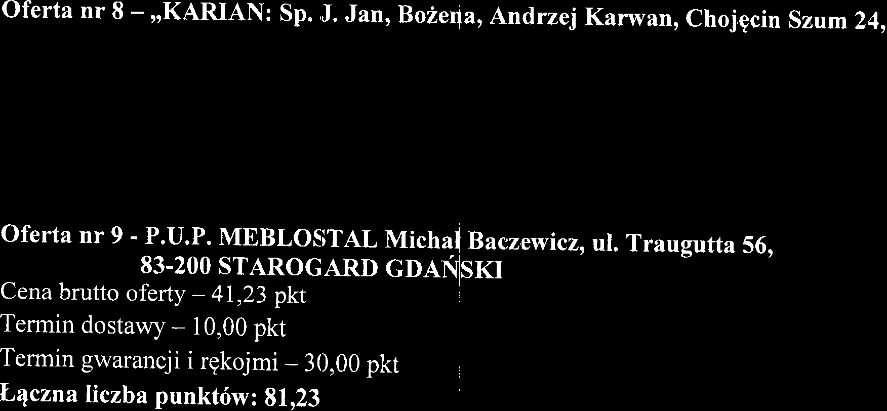 252 KOSZAI,IN Cena brutto oferty - 22,04 pkt Termin gwarancji i rgkojmi - 3,0,00 pkt L4czna liczba punktriw: 62,04, Oferta nr 6 - TRONUS POLSKA Sp. z o.ol, ul. ordona 2L,01-237 war.
