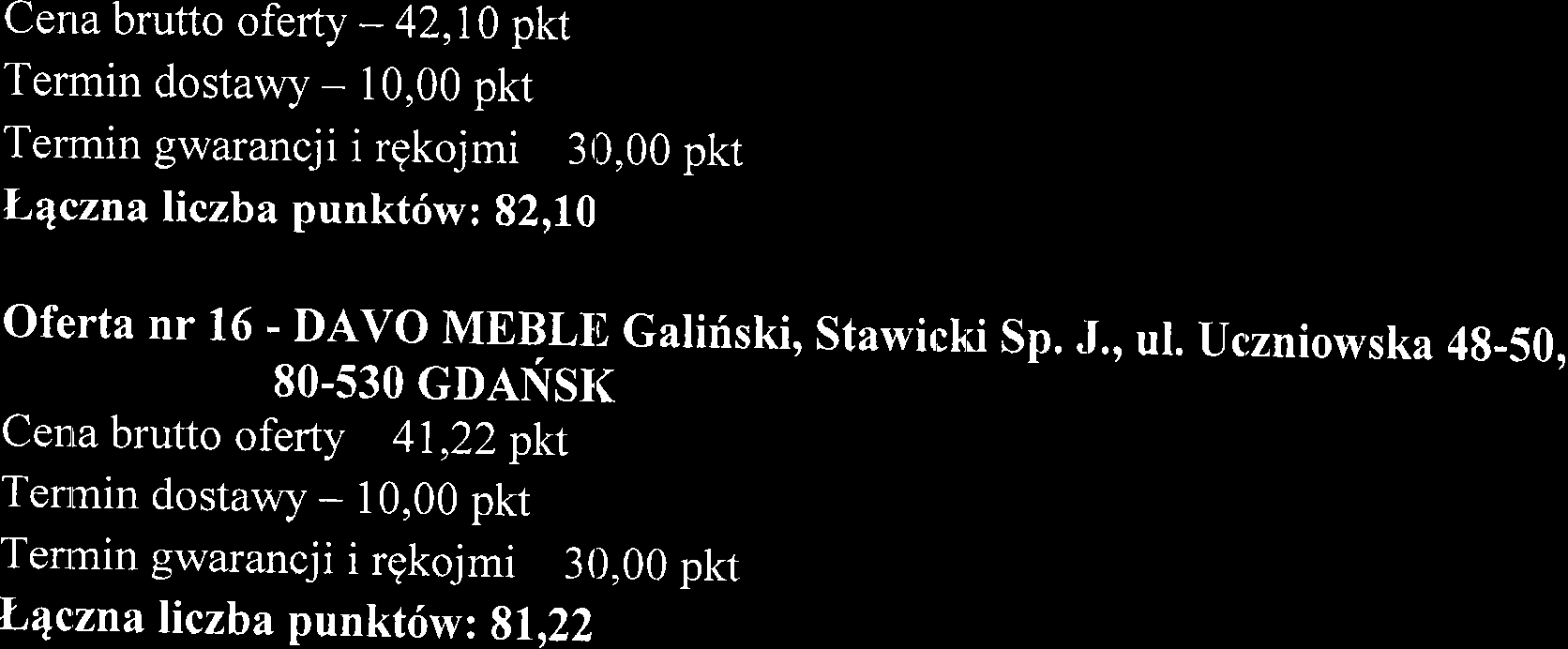awa Cena brutto oferty - 60,00 pkt Termin gwarancji