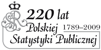Urzad Statystyczny w Krakowie Statistical Office in Kraków Biuletyn Statystyczny Miasta Krakowa Informacje i opracowania