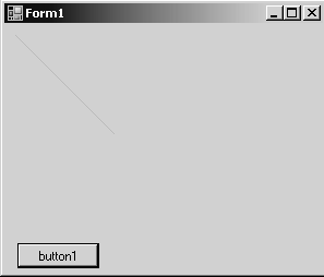 120 Aplikacje w Visual C++ 2005. Przykłady Przykład 11.1. Po naciśnięciu przycisku narysuj ukośną niebieską linię na oknie aplikacji. Do nowego projektu aplikacji wstaw przycisk Button.