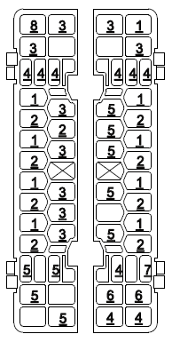 dolny 2 Widelce 3 Noże 4 Łyżeczki 5 Łyżki deserowe 6 Łyżki do nakładania potraw 7 Widelce do nakładania potraw 8 Łyżki do sosów