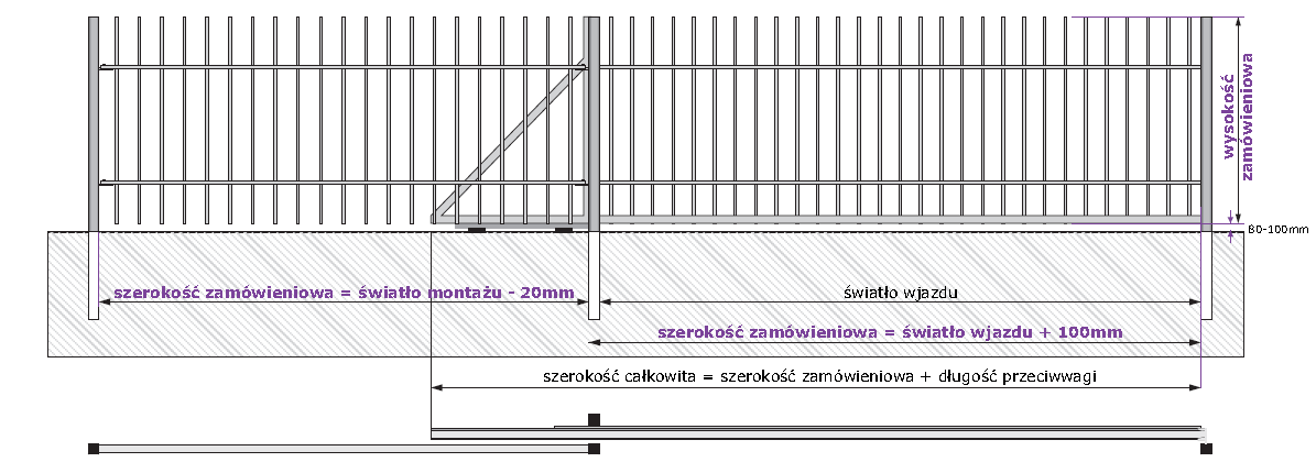 Zamawiając bramę wjazdową przesuwną należy zwrócić uwagę na konieczność uwzględnienia dodatkowych 100mm szerokości - w przeciwnym razie brama nie będzie zachodzić za słupki, przez co tworzyć się będą