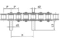 ŁŃCUCHY ROLNICZE DO SORTOWNIKÓW Łańcuch P d2 d3 L3 081 12,700 3,66 4,45 21,80 10B-1 15,875