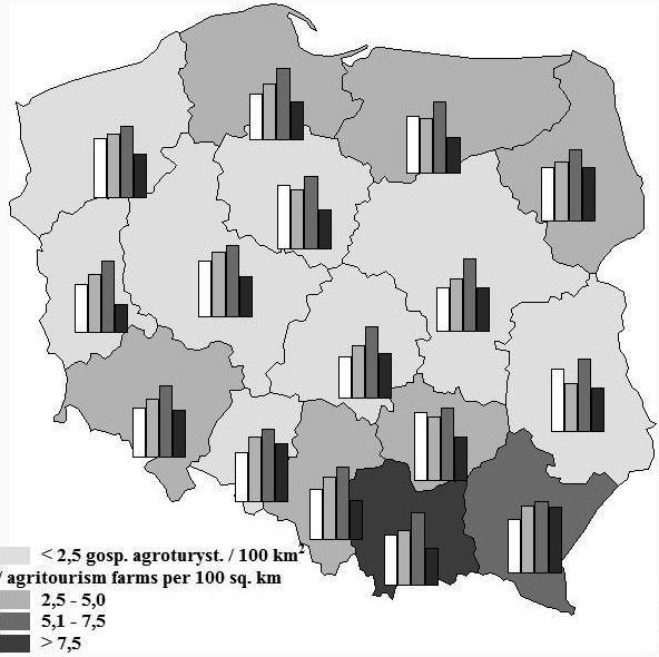 Regionalne zróżnicowanie rozwoju funkcji turystycznej obszarów wiejskich w Polsce... 25