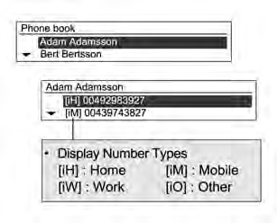 184 System audio-nawigacyjny Korzystanie z menu telefonu Menu telefonu Książka telefoniczna Szukaj Obrócić pokrętło MENU-TUNE, aby wybrać opcję Szukaj, a następnie nacisnąć przycisk MENU-TUNE.