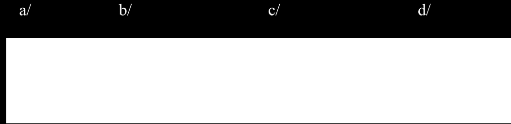 5.2. Oznaczanie chropowatości Do oznaczania chropowatości powierzchni stosuje się symbole graficzne przedstawione na rys. 5.1 oraz 5.2 wpisując wartość parametru chropowatości. Rys. 5.3.