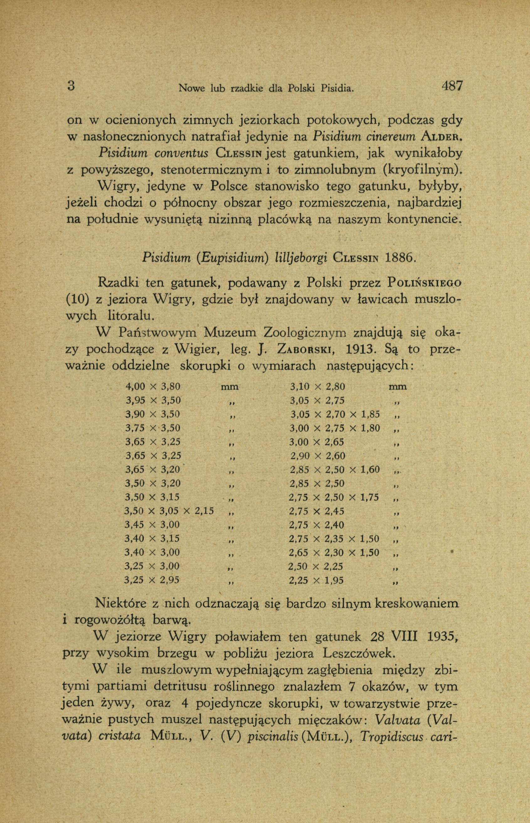 3 Nowe lub rzadkie dla Polski Pisidia. 487 on w ocienionych zimnych jeziorkach potokowych, podczas gdy w nasłonecznionych natrafiał jedynie na Pisidium cinereum A lder.