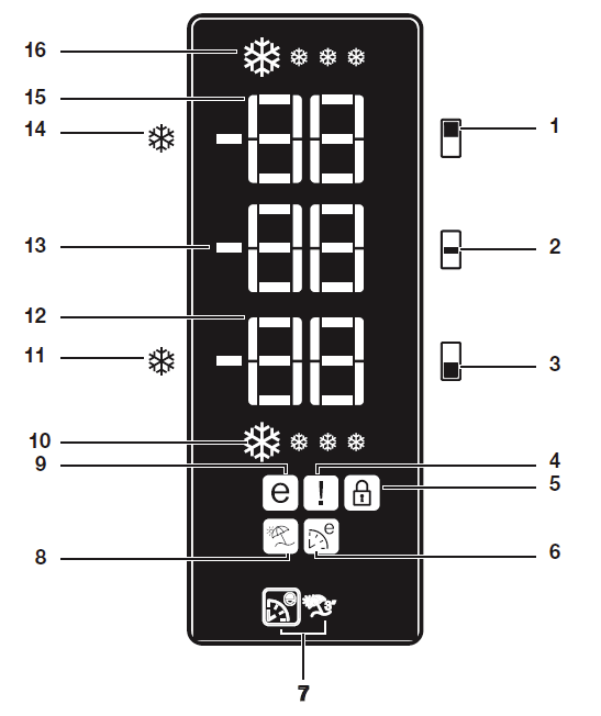 Panel TYP 2 1 - Przycisk ustawiania temperatury ch odziarki 2 - Przycisk ustawiania temperatury w komorze MULTIZONE 3 - Przycisk ustawiania temperatury zamra arki 4 - Wska nik b du 5 - Wska nik