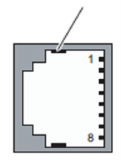 Moduły interfejsu 1.