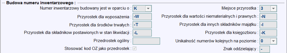 KŚT, do której należą zawarte w niej przedmioty.