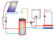Nagówek: tutaj wpisaæ adres firmy etc. GetSolar Professional 10.1.1 - Symulacja solarna - Projekt informacja Nazwa 3 x Watt CPC9 + 300l Lokalizacja POLSKA Na&sonecz.