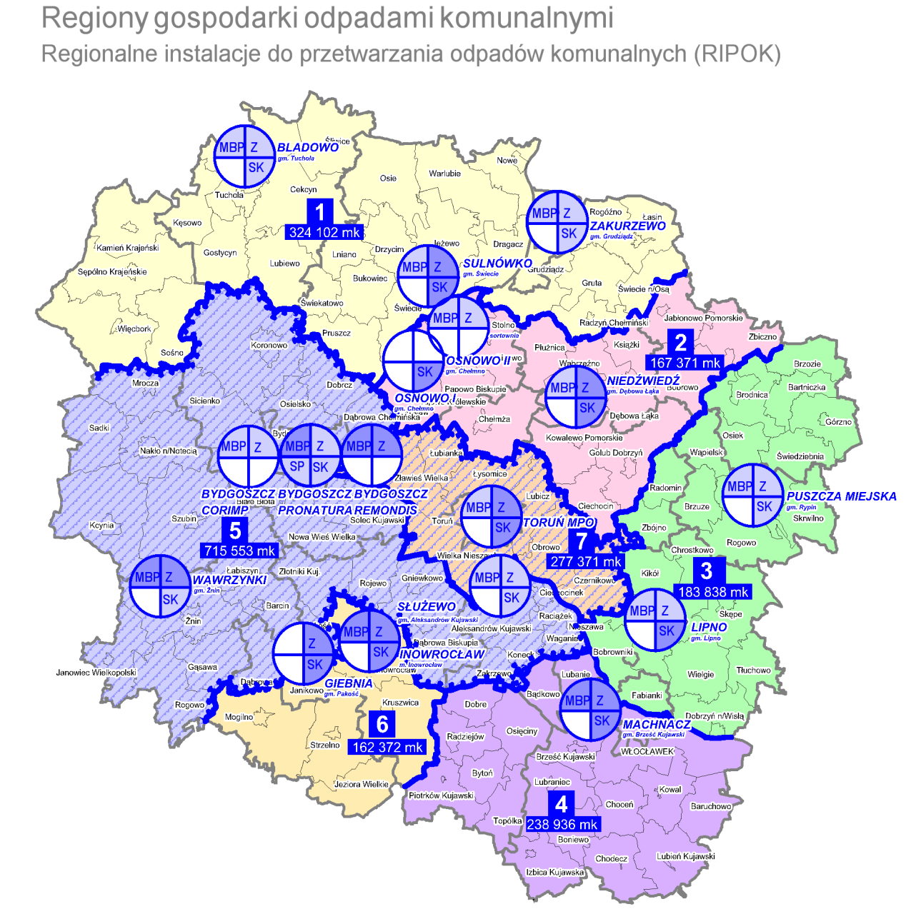 1. Region 1 Tucholsko-Grudziądzki 2. Region 2 Chełmńsko-Wąbrzeski 3. Region 3 Lipnowsko-Rypinski 4. Region 4 Włocławski 5. Region 5 Bydgoski 6.