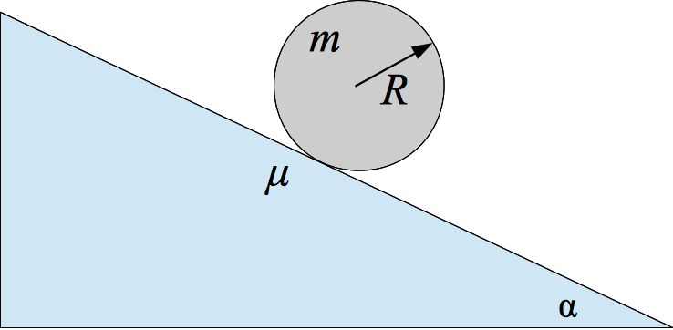 Masa m 2 wisi na sznurku owiniętym wokół pełnego walca o promieniu r i o masie m 1. Walec jest zawieszony w ten sposób, że może się obracać bez tarcia wokół swojej osi (patrz rysunek).