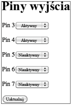 Sterowanie wyjściami Arduino D3-D7 (z nakładką Ethernetową) za pośrednictwem sieci Wykorzystywana jest metoda przesyłanie danych w standardzie HTTP W kod HTML trzeba wbudować