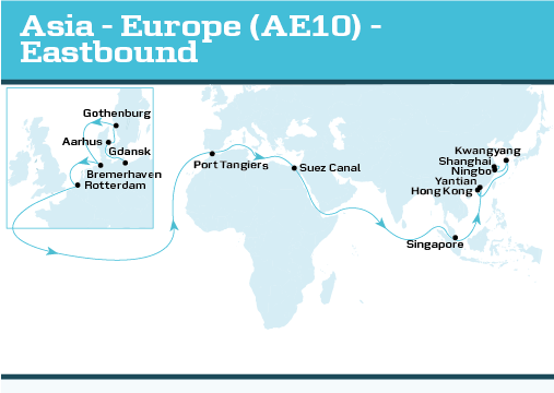 Europa/Mittelmeer/Asien Liniendienst mit Direktanlauf von Ostsee-Häfen Quelle: Maersk Line